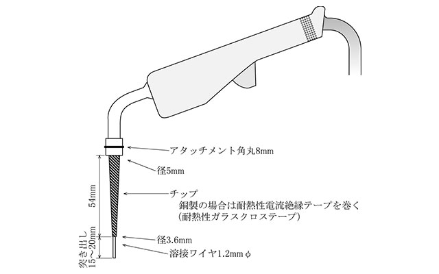  一般02