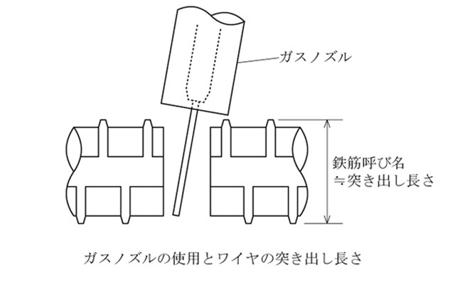  一般03