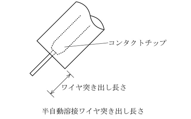  一般02